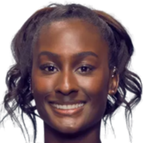 邮报整理C罗豪车收藏：有多辆布加迪，最贵的车价值850万英镑（邮报盘点C罗奢华车库：多辆布加迪在列，最贵车型价值850万英镑）