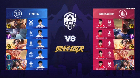 晋级淘汰赛 晋级淘汰赛